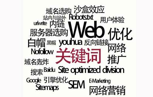 射洪市网站建设,射洪市外贸网站制作,射洪市外贸网站建设,射洪市网络公司,SEO优化之如何提升关键词排名？